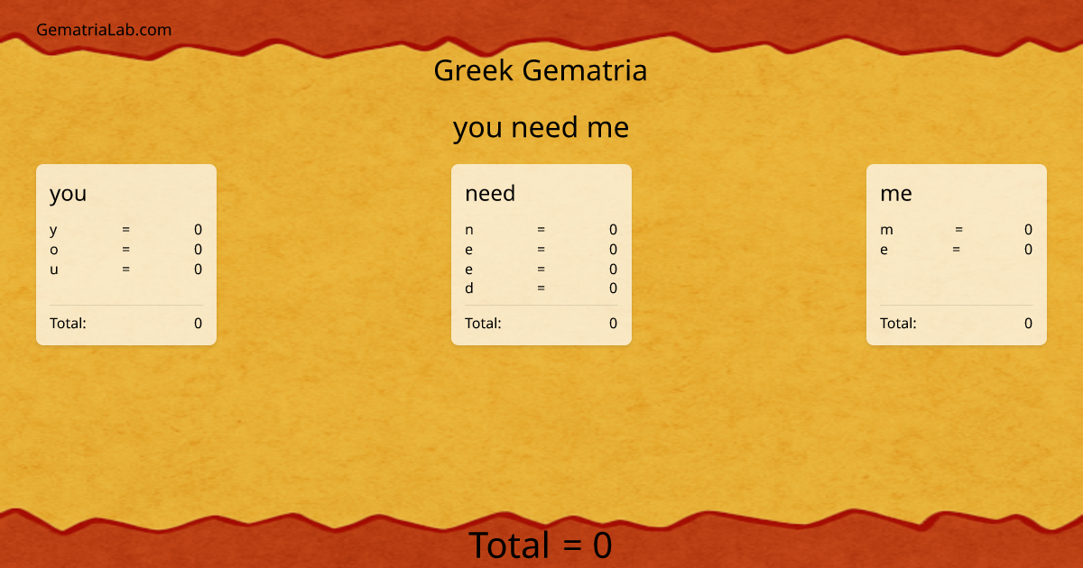 you need me in greek Gematria